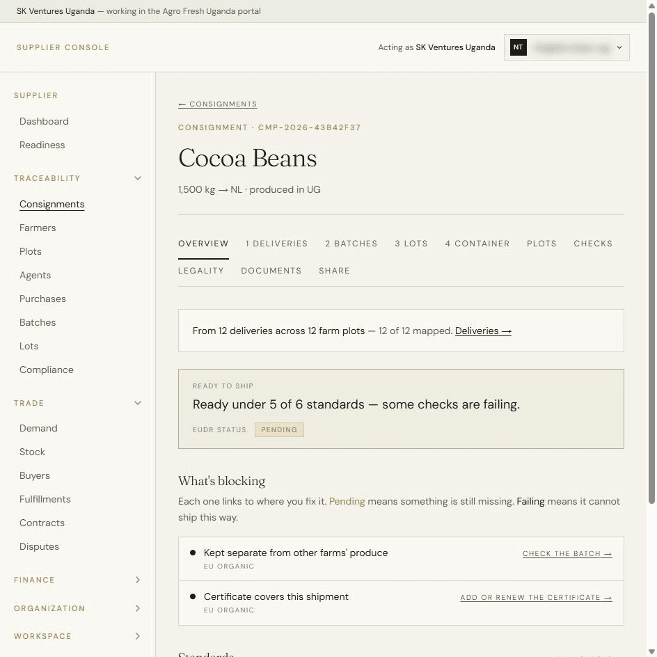 A cocoa consignment ready under five of six standards, listing what is blocking the sixth